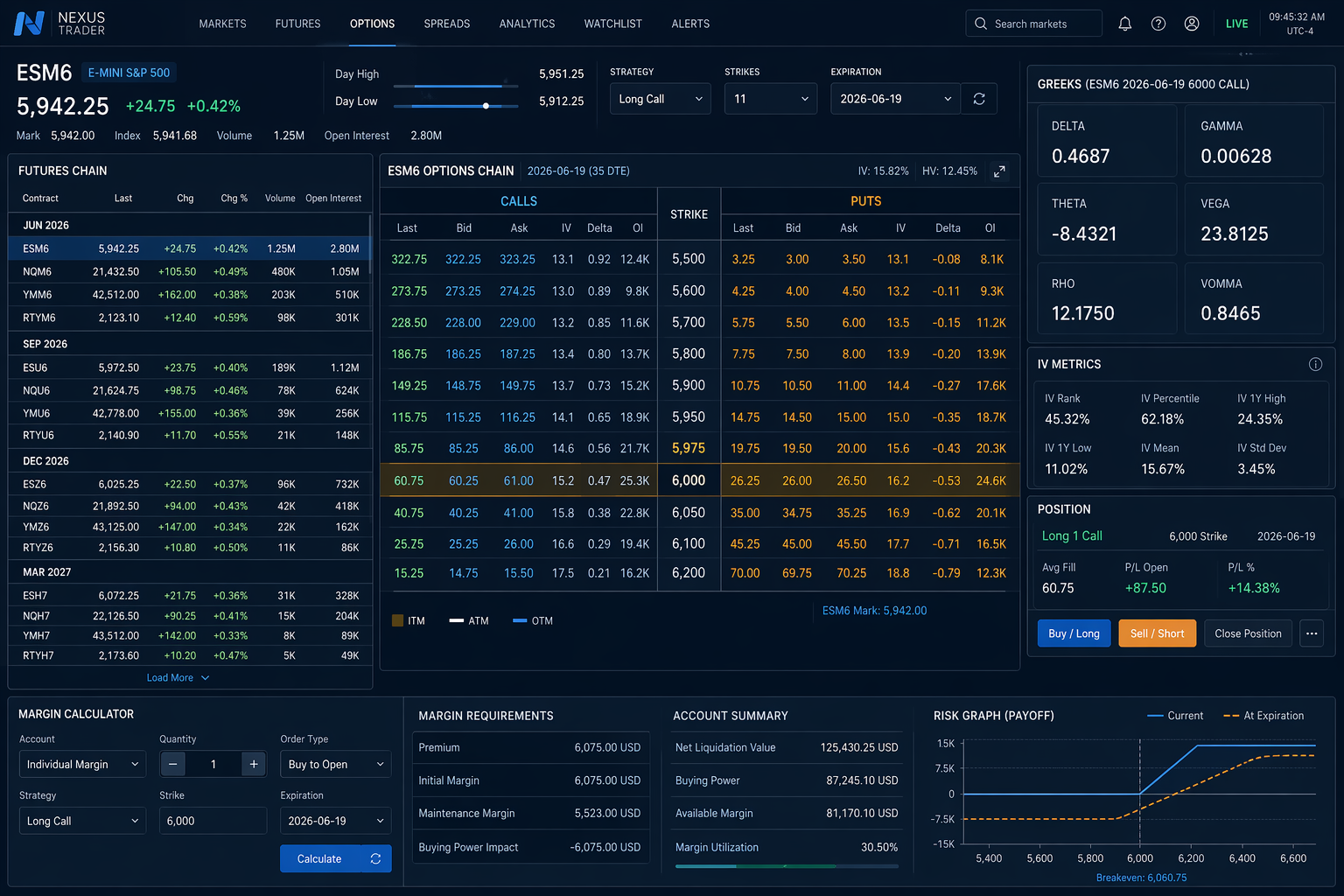先物・オプション取引のチェーンと Greeks を表示するデリバティブ取引画面