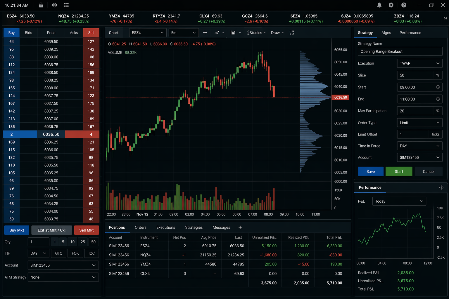 価格ラダー注文と algo ストラテジ設定を備えたプロ向けトレーディング画面