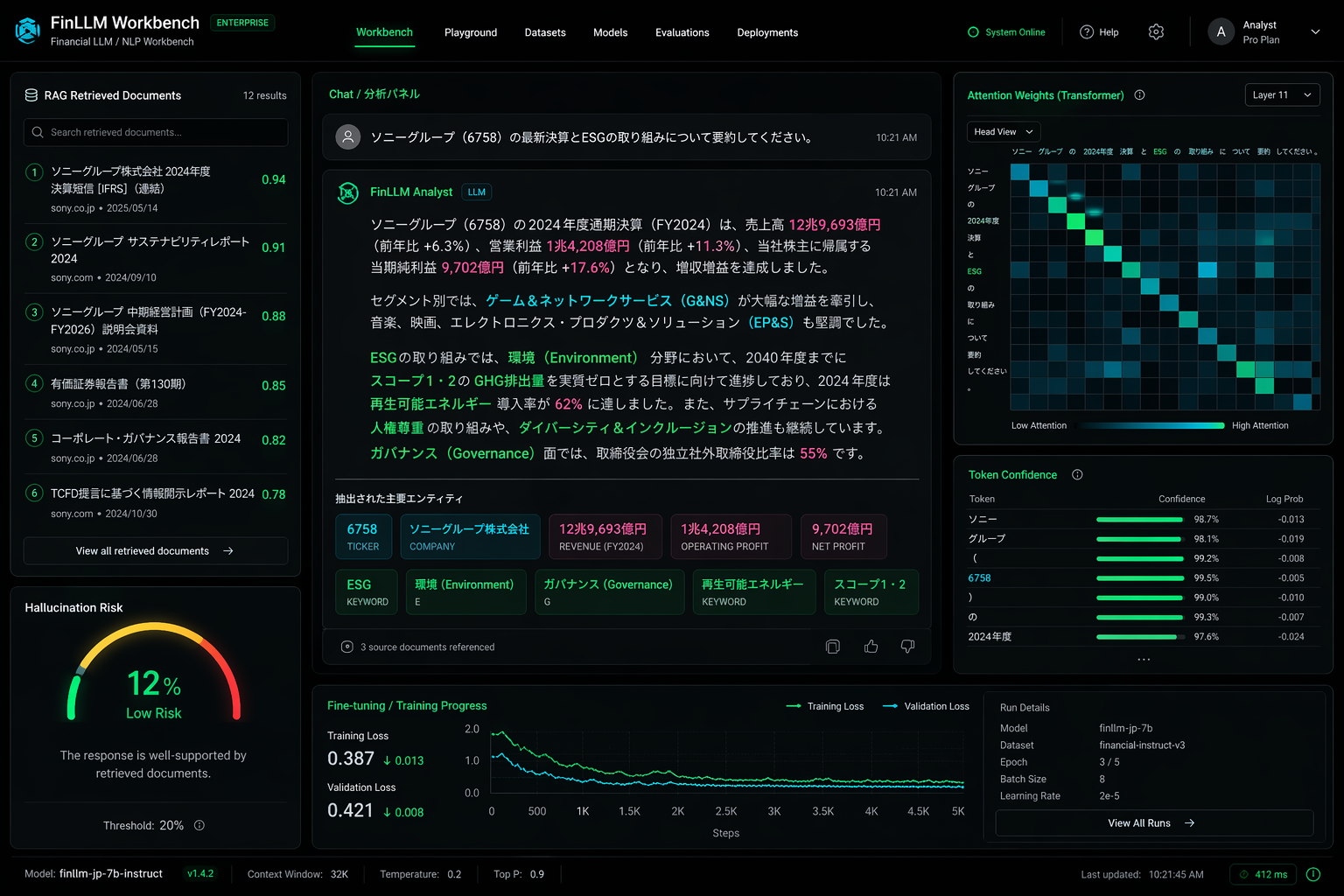 日本語金融ニュースを解析する LLM インターフェース。Attention 可視化と RAG ソース表示のサイドパネル付き